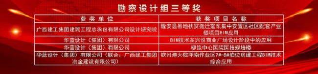 获奖名单。余志远（建图）.jpg